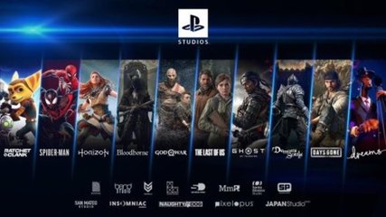 索尼CFO 不會因3A游戲首發登陸PS+而降低開發預算